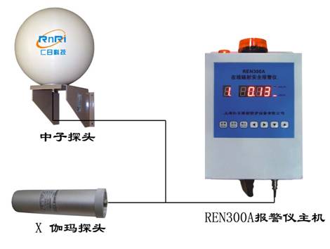 REN300A+REN-3He-N͹̶ʽ٤(bo)x