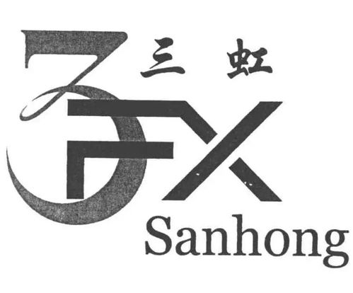 江蘇三房巷實業股份