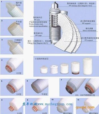 上海脫脂棉濾芯廠家,脫脂棉濾芯大廠家,中國(guó)脫脂棉濾芯廠家-上海馨會(huì)實(shí)業(yè)
